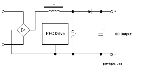 ����� �������� ��������� ������������ ��������