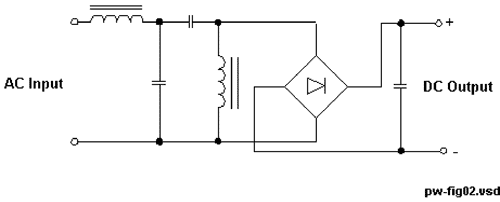 L-C ����� ��������� ��������� ������������ ��������