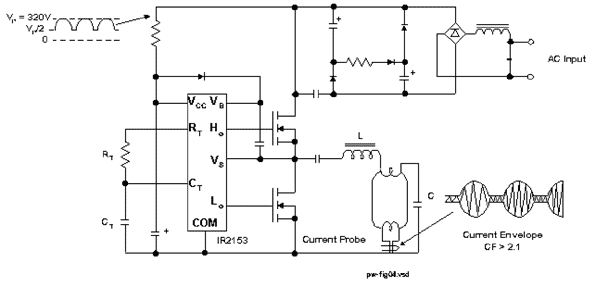 ����������� ������� ��� ������������� ���-�������