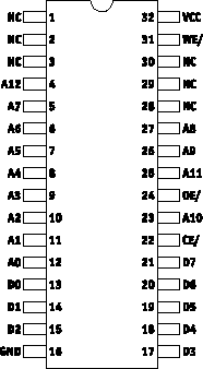 ���������� ������� DOC 2000