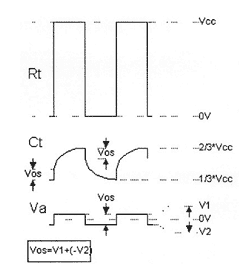 ����� �������� �������� ��� ����� �� ��� 3�