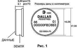 ������� ��� ������������ ����� iButton