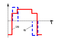 ��������� ���������� � ���� ����������