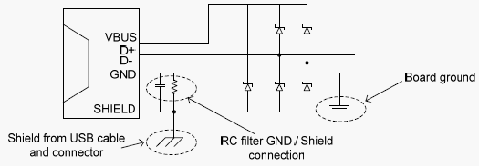 ������� ����� ���������� ������ � ����� �����