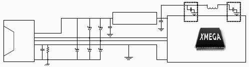 ����� ���������� ��� ������� �� ���� USB