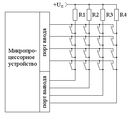 Подключение клавиатуры к микропроцессорному устройству
