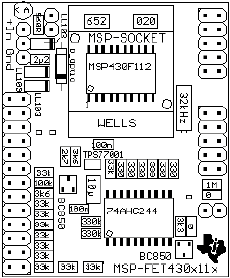 ������������ ����������� �� �����